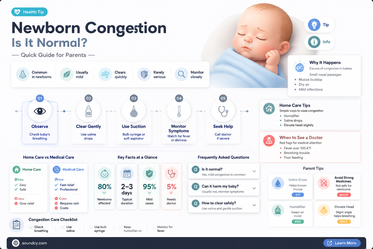 are newborns supposed to sound congested