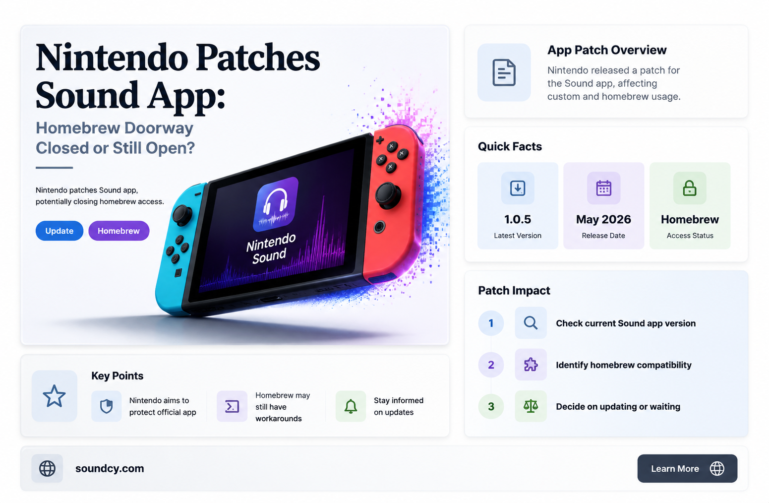 did nintendo patch the sound app doorway to homebrew