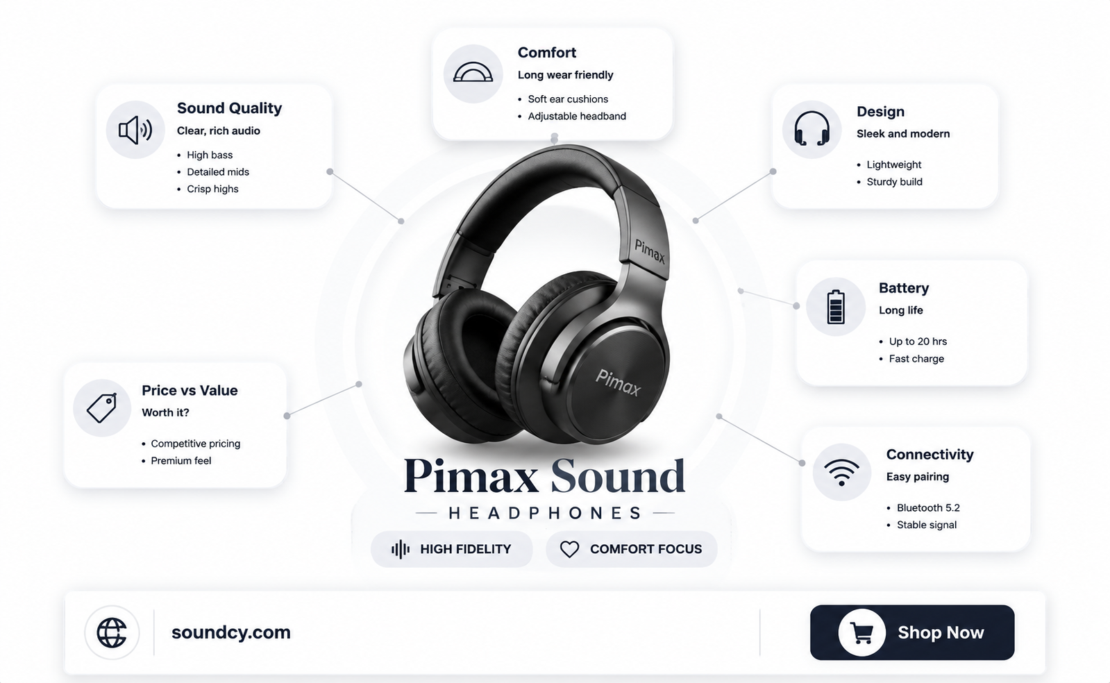 are the pimax sound headphones ok