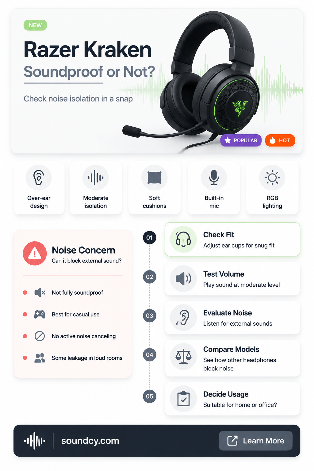 are razer kraken headphones sound proof