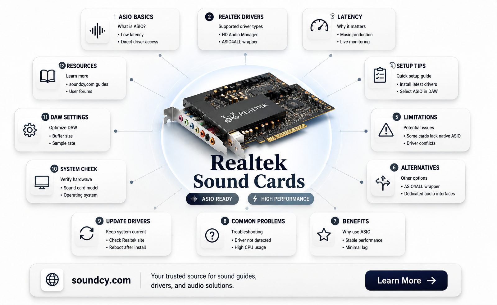 are realtek sound cards asio compatible