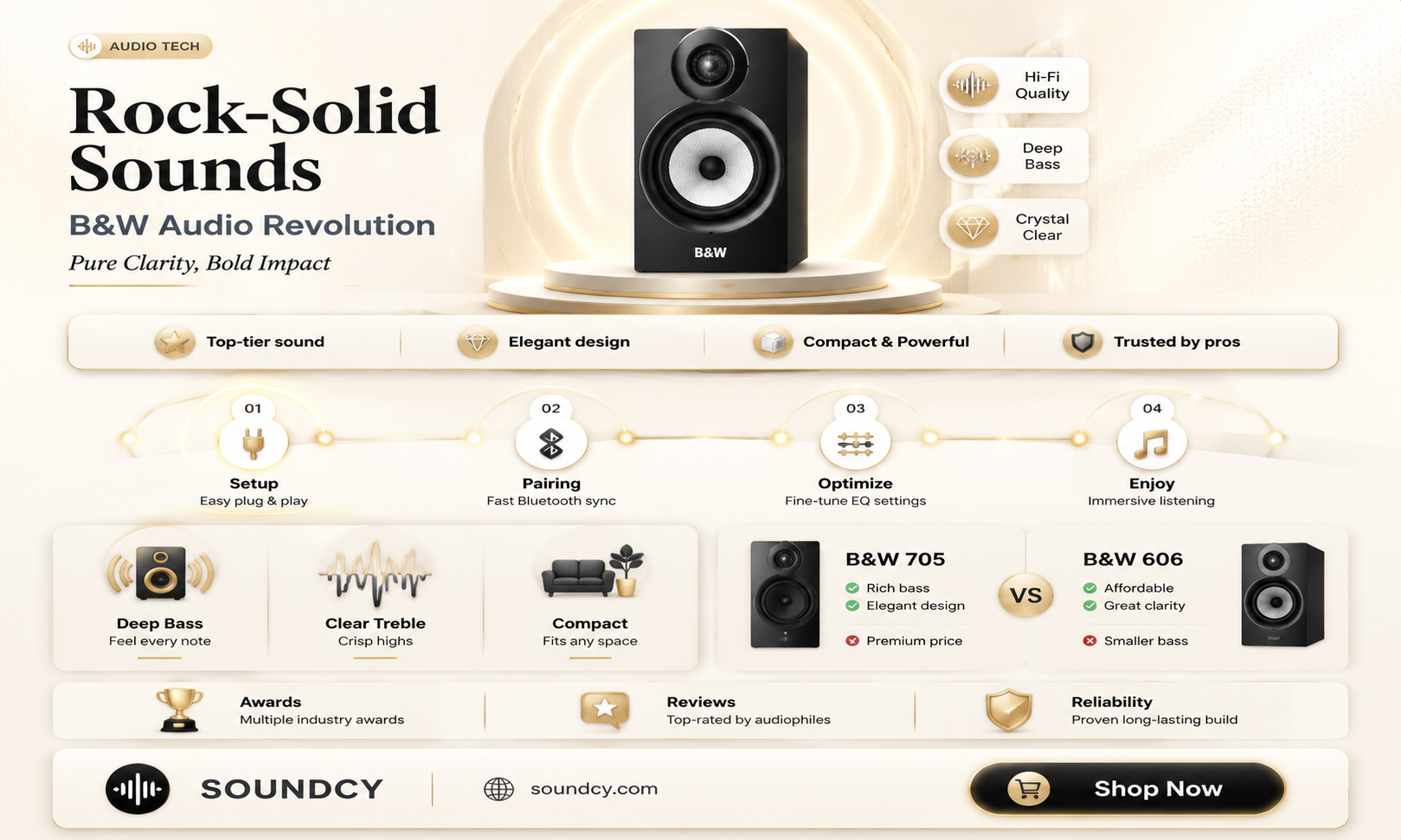 are rock solid sounds b&w