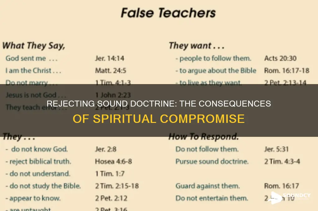 shall not endure sound doctrine