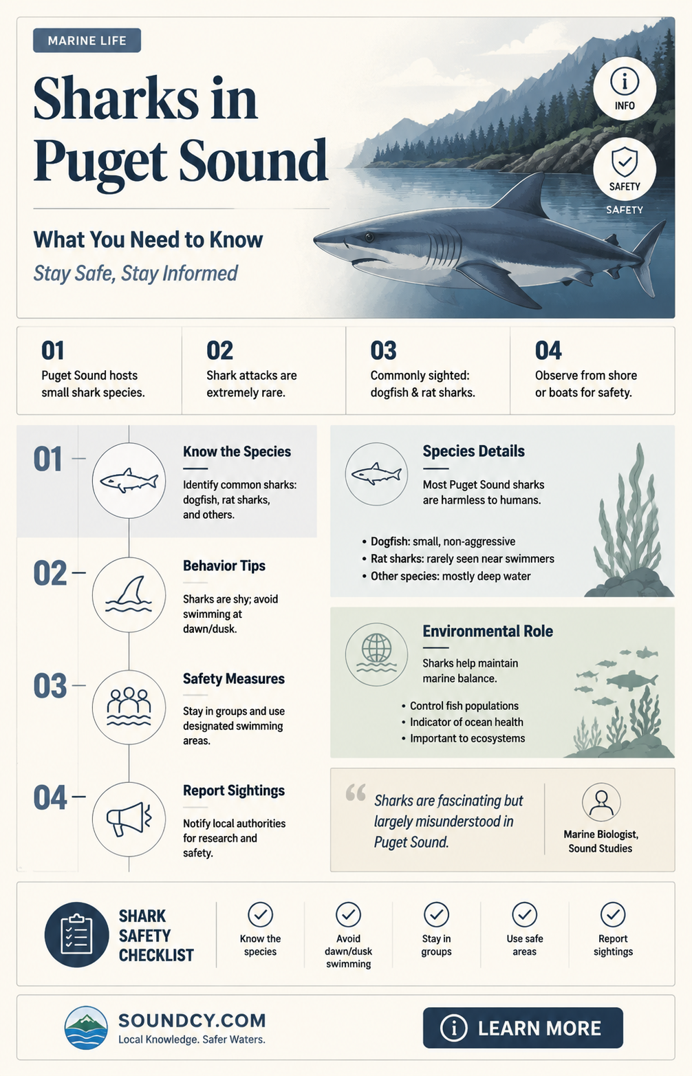 are sharks in the puget sound