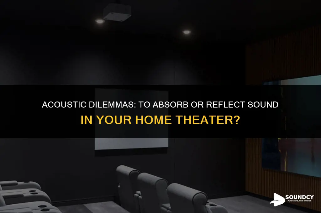 should my home theater room abosorb sound or reflect