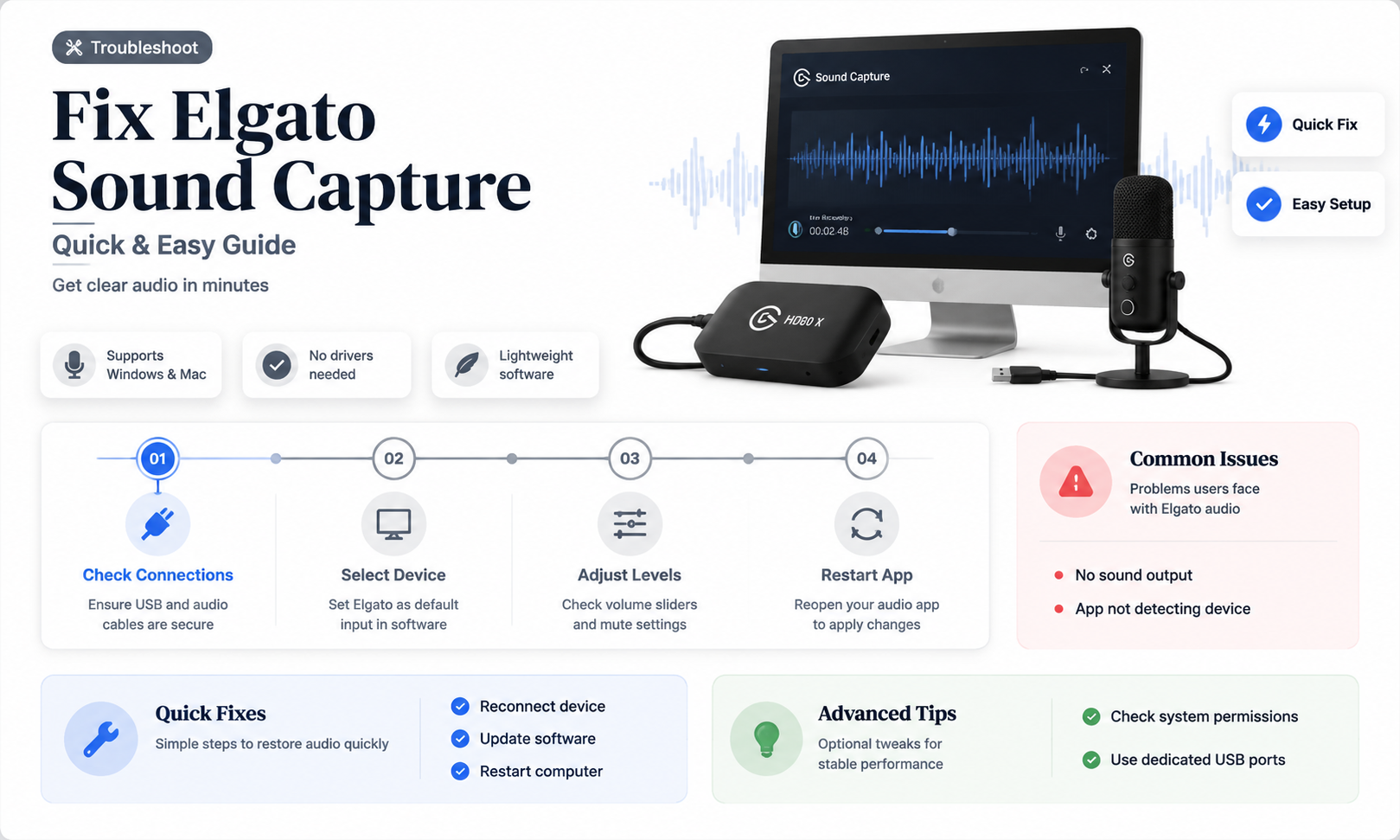 could not initiage elgato sound capture