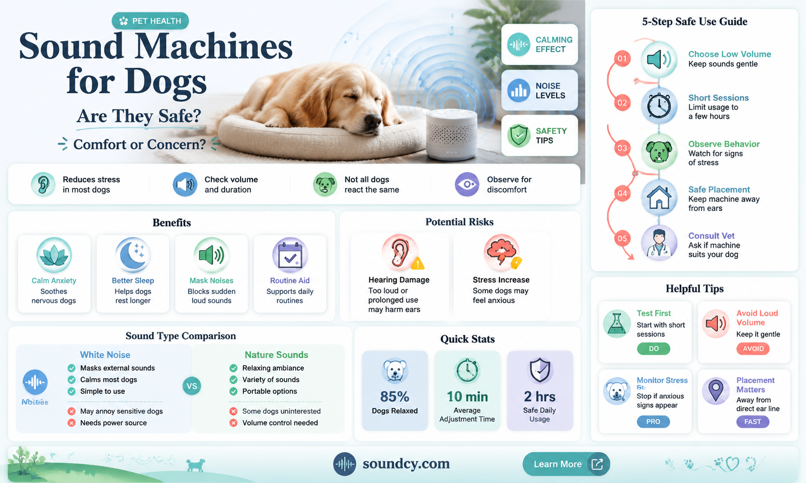 are sound machines bad for dogs