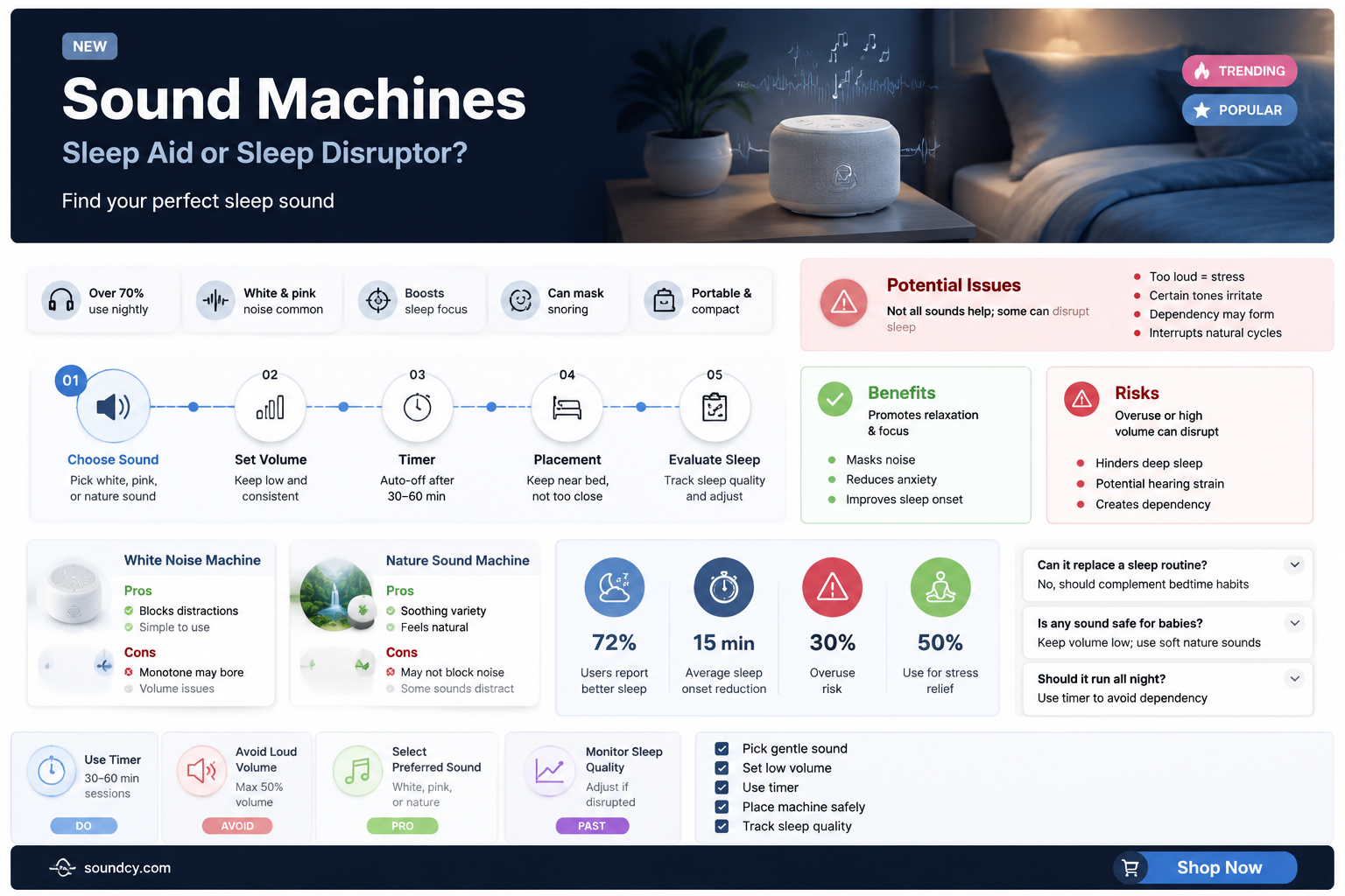 are sound machines bad for sleep