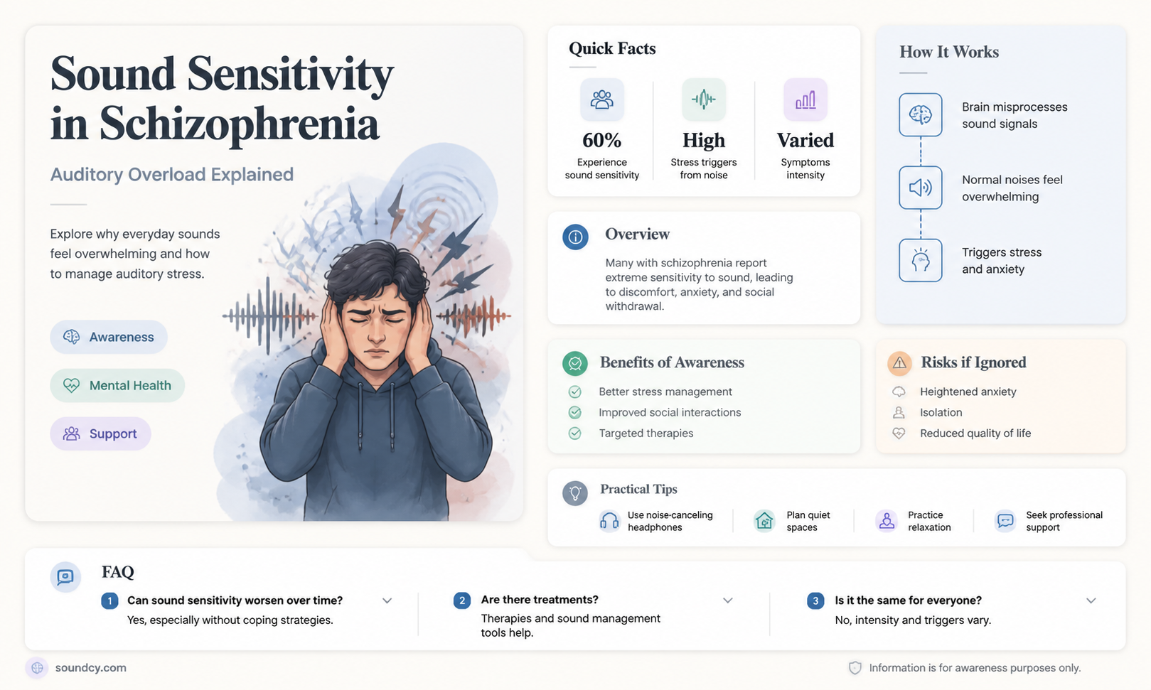 are schizophrenics sensitive to sound