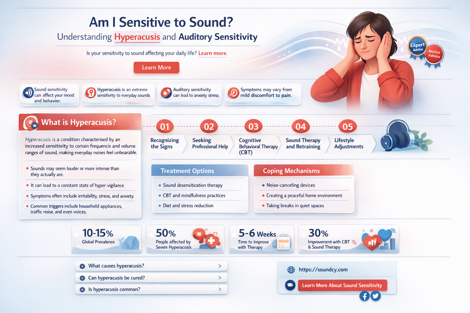am i sensitive to sound