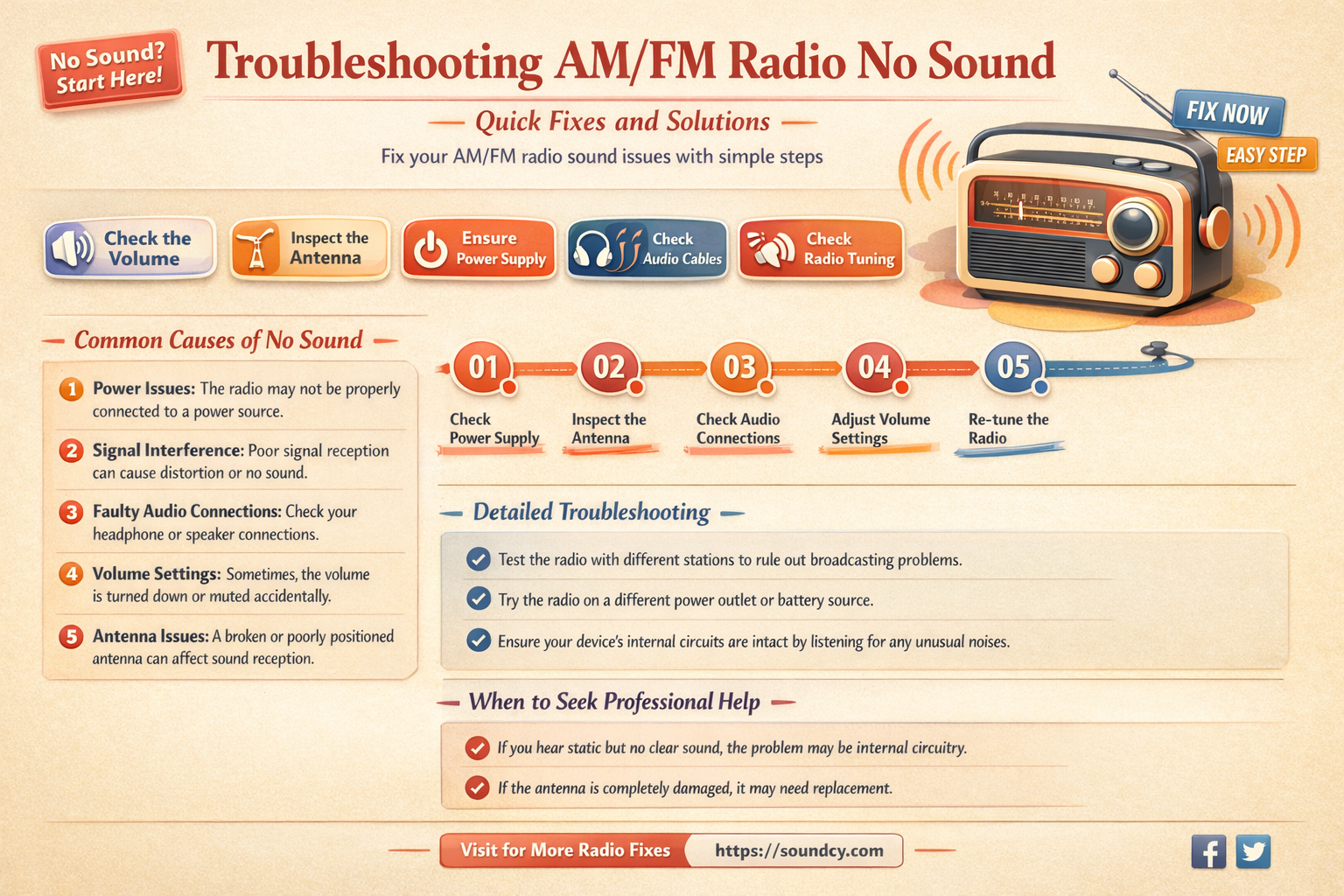 am fm radio no sound