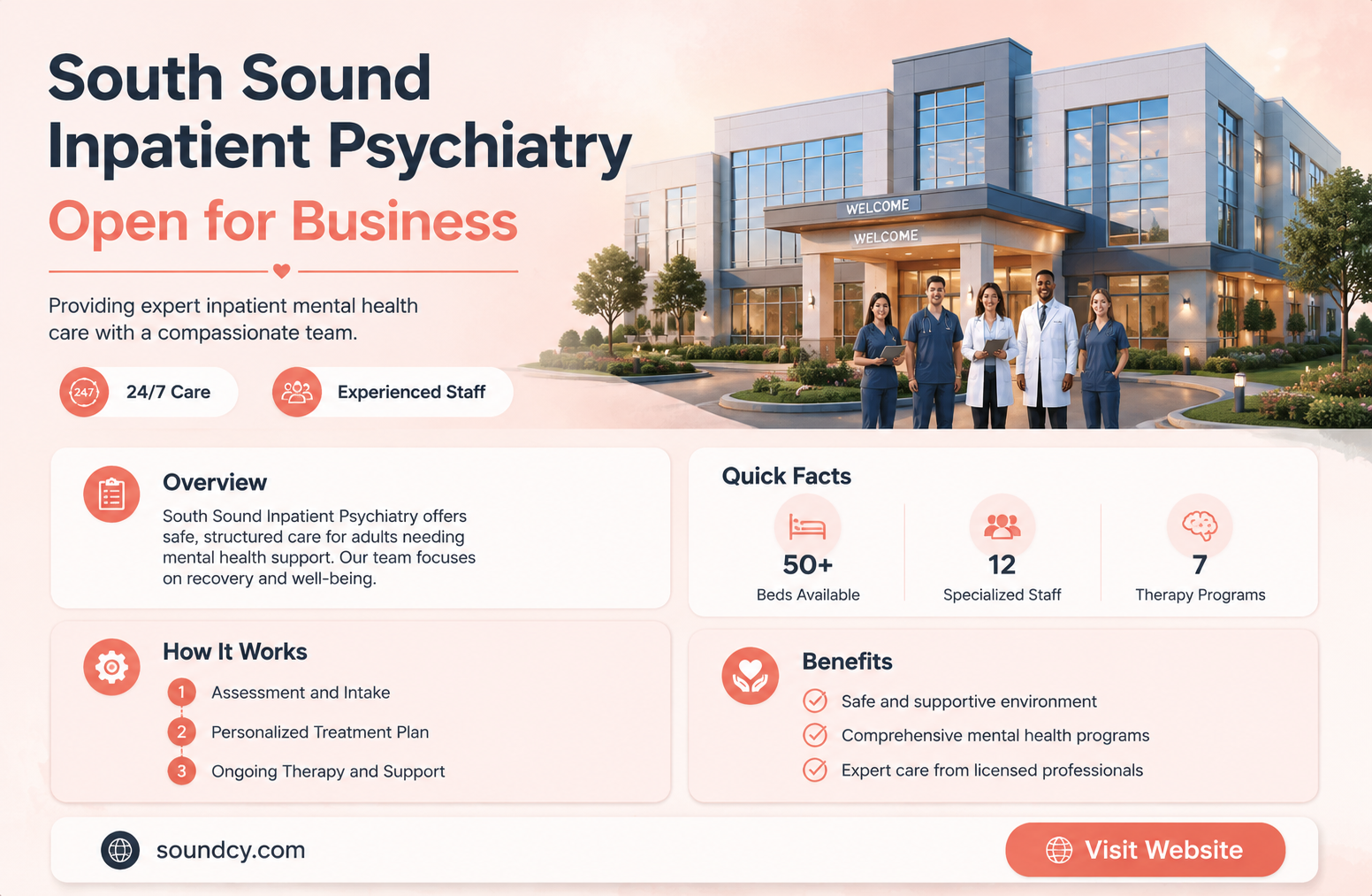 did south sound inpatient psychiatry open