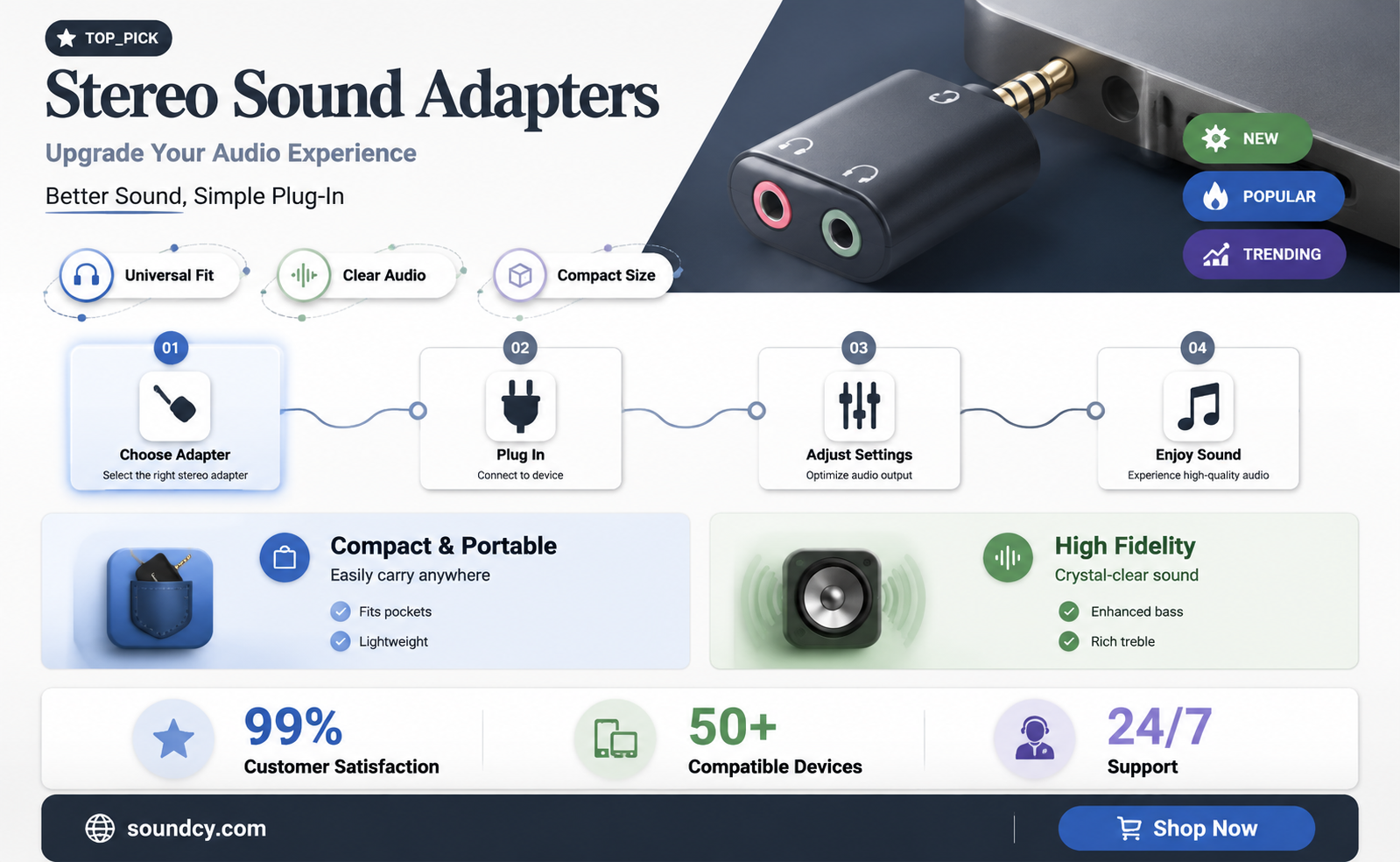 are stereo sound adapter sound cards
