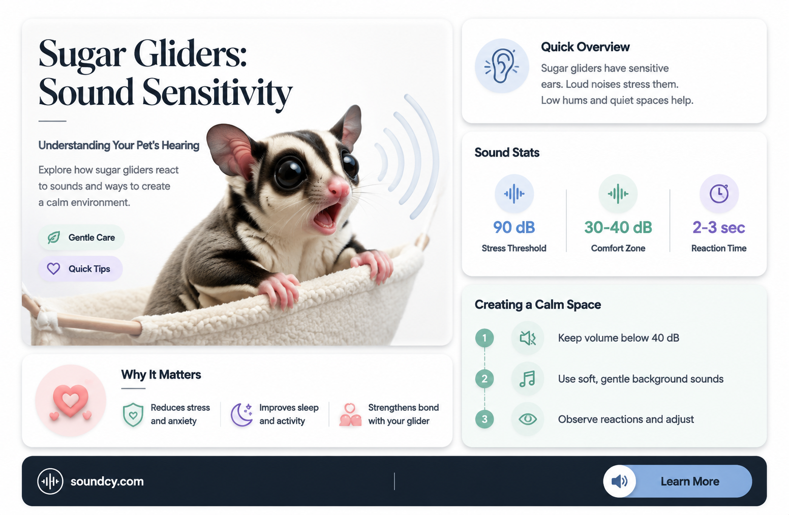 are sugar gliders sensitive to sound