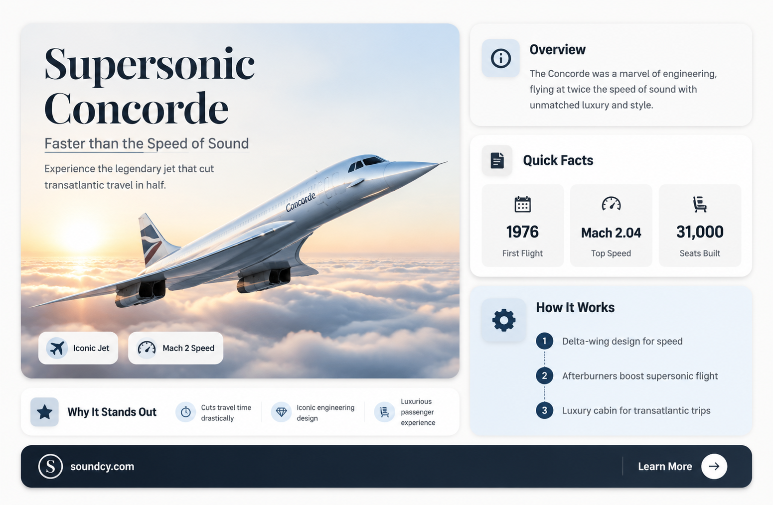 did concorde travel faster than sound