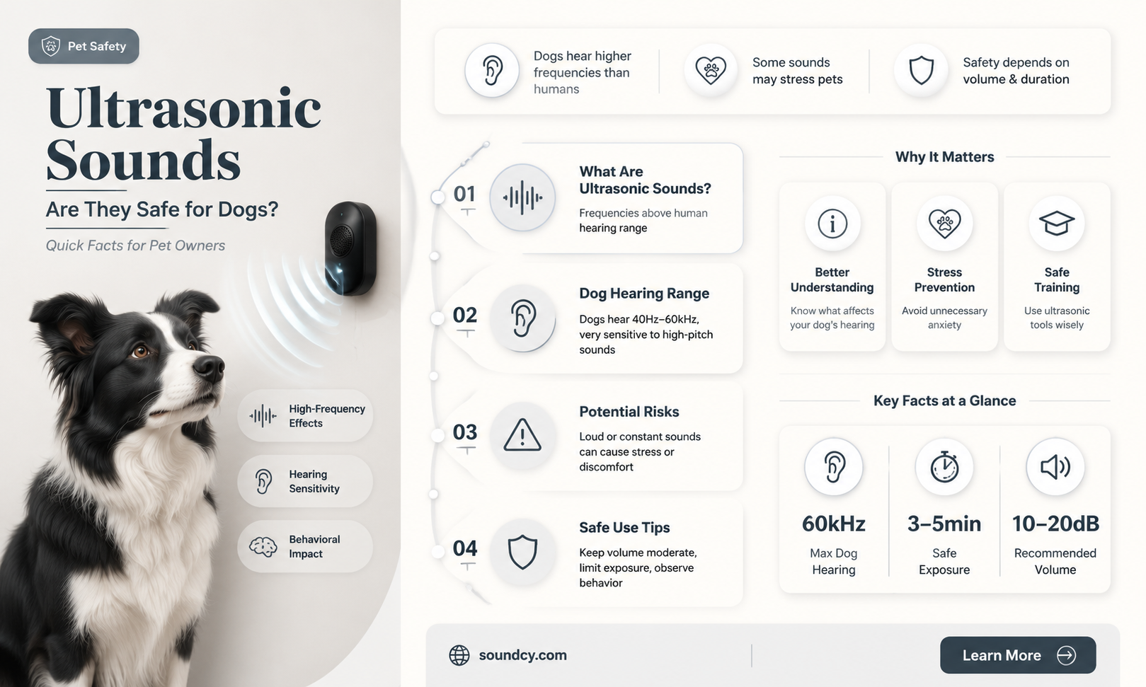 are ultrasonic sounds safe for dogs