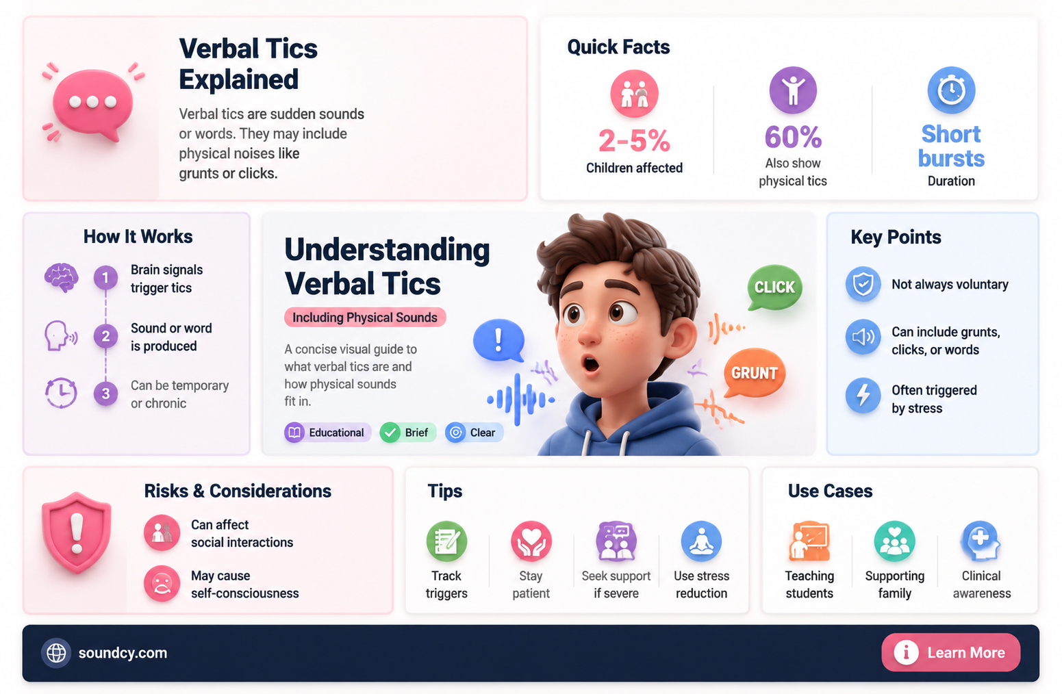 are pysical sounds considered verbal tics
