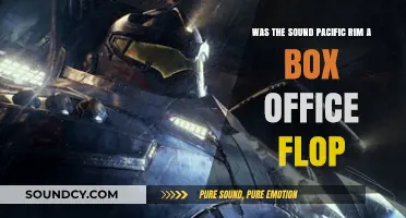 Decoding the Box Office Fate of Pacific Rim: Flop or Success?