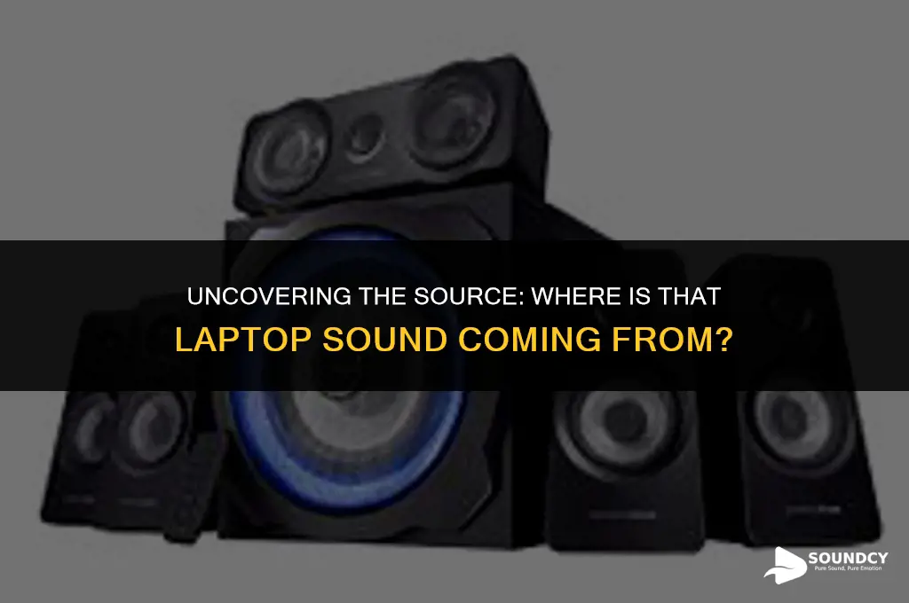 were is the sound on my laptop coming from