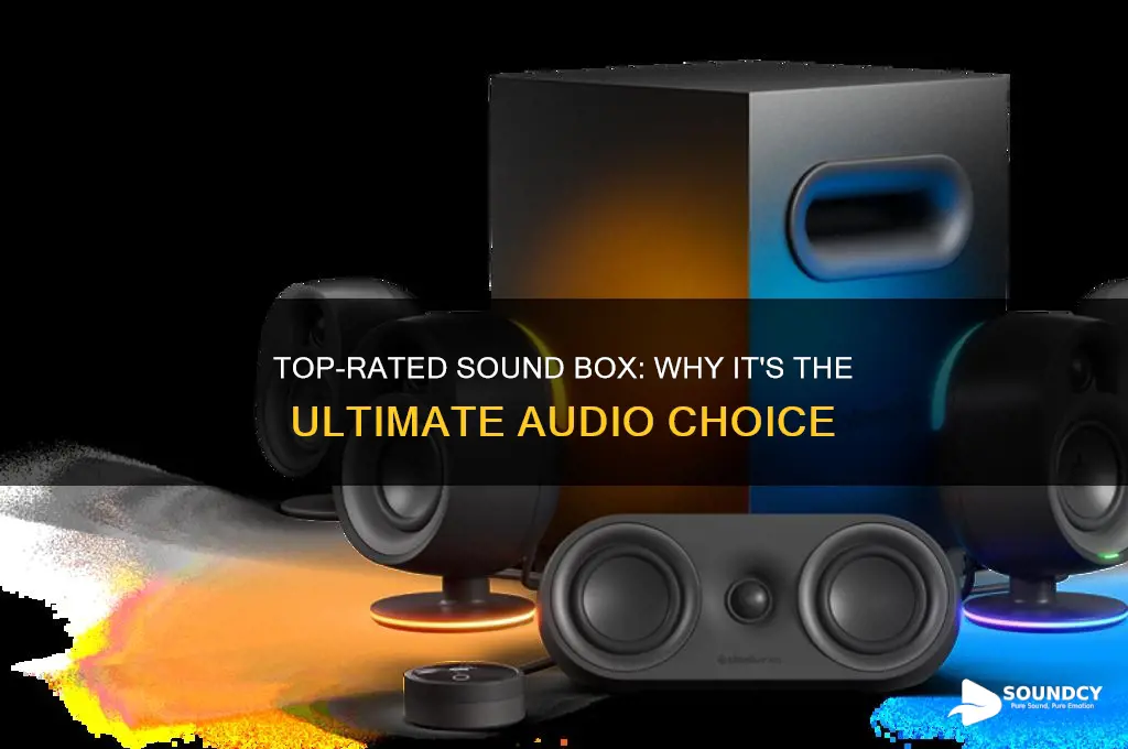 were number one sound box