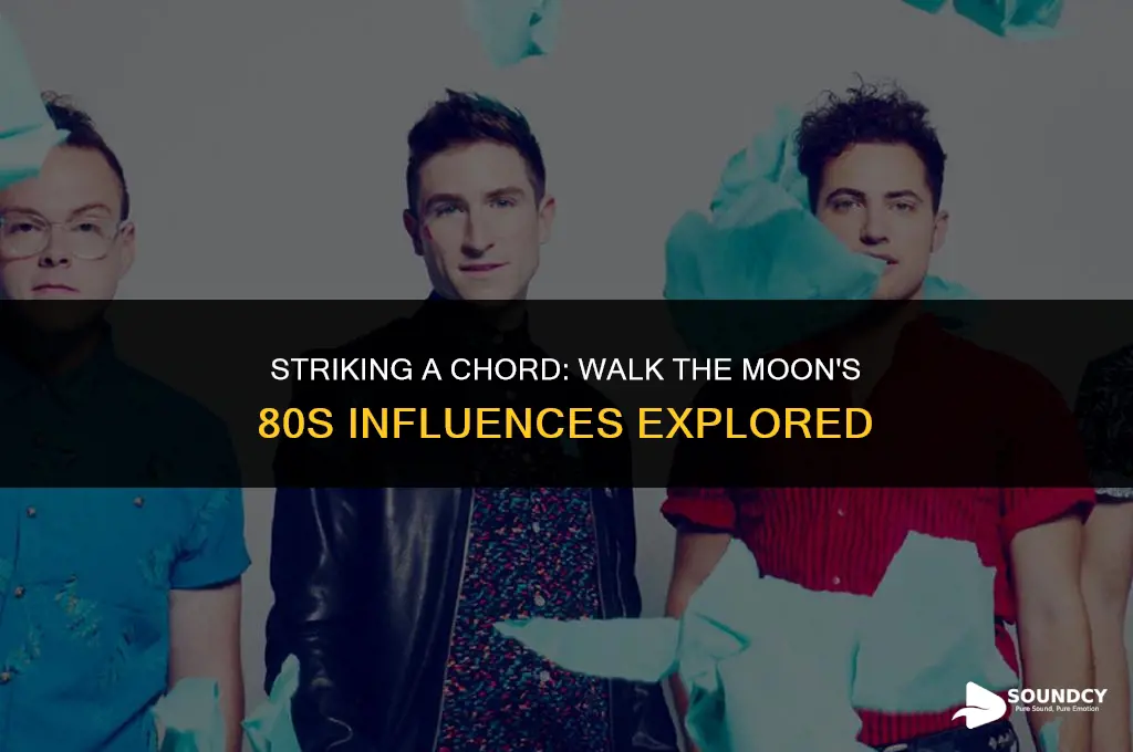 what 80s band does walk the moon sound like