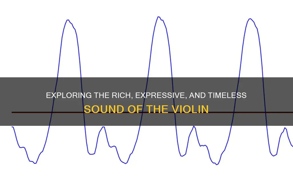 what a violin sounds like