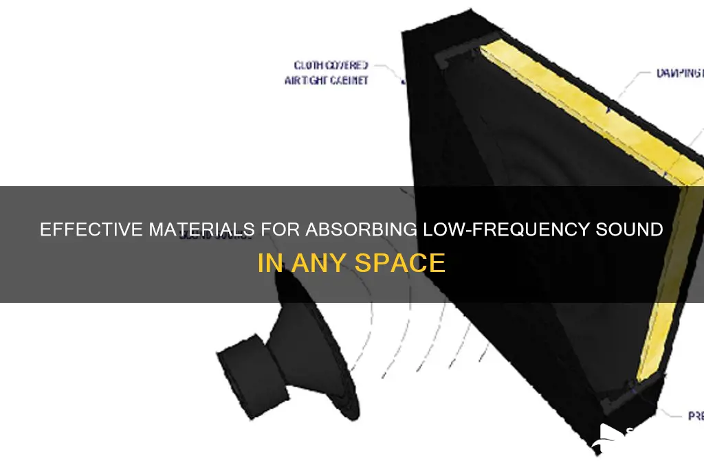 what absorbs low frequency sound