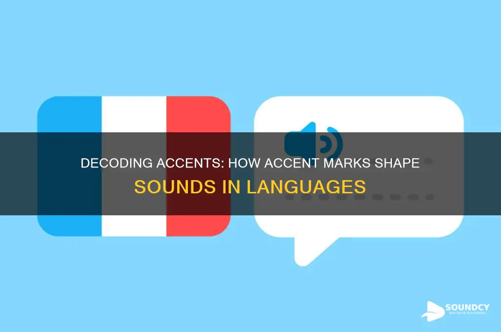 what accent marks sound lik