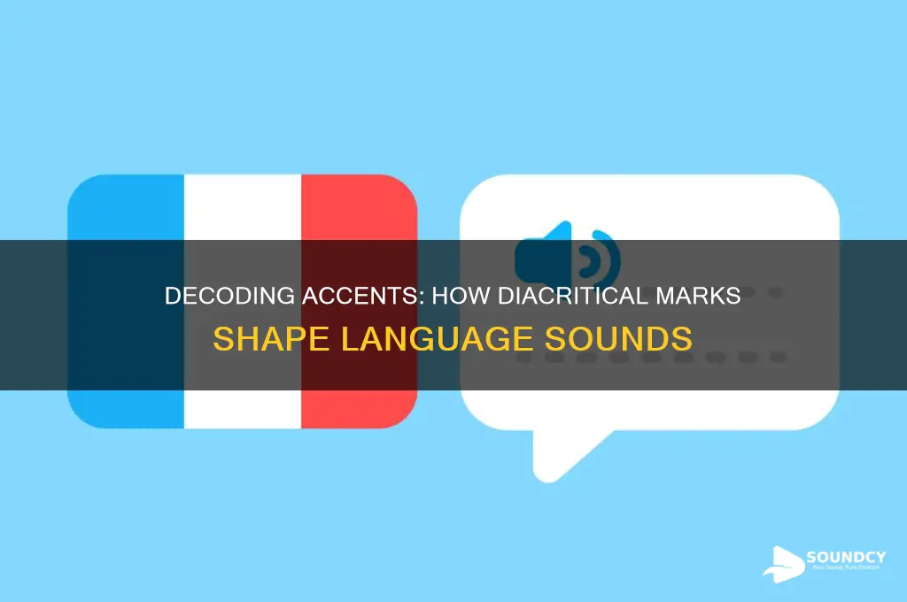 what accent marks sound like