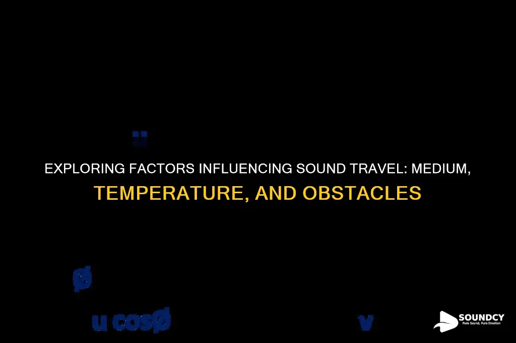 what affects how sound travels