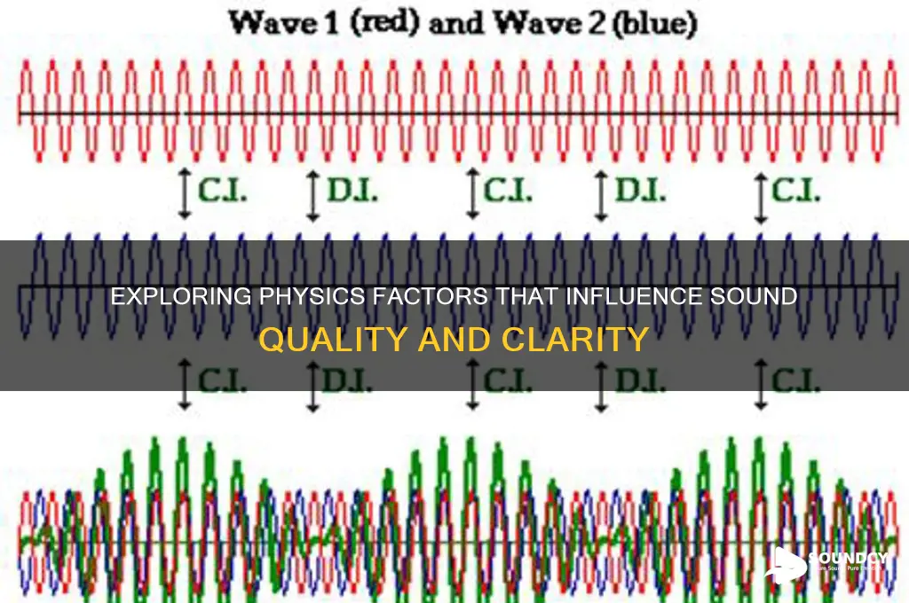 what affects sound quality physics