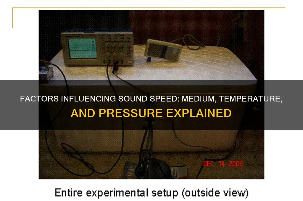 what affects speed of sound