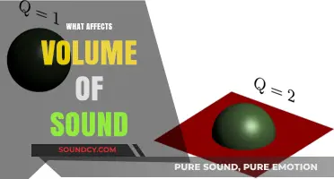 Exploring Factors That Influence Sound Volume and Intensity