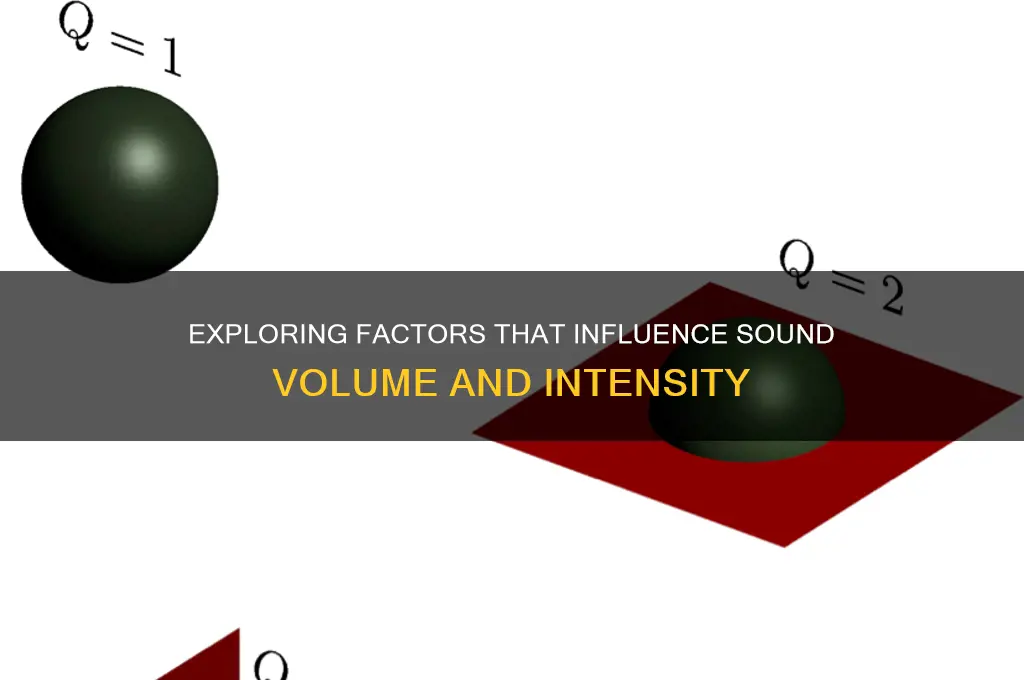what affects volume of sound