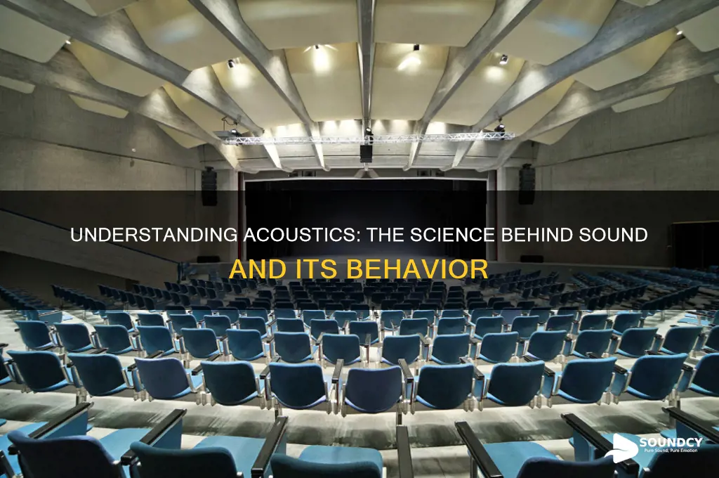 what are acoustics in sound