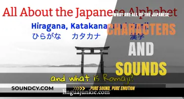 Exploring the Japanese Alphabet: Characters and Sounds Guide