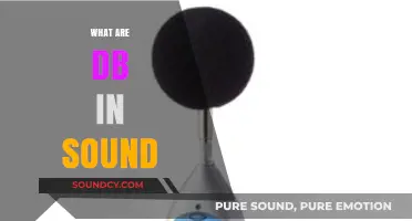 Understanding Decibels: What dB in Sound Really Means and Why It Matters
