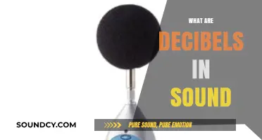 Understanding Decibels: The Science Behind Sound Measurement and Levels
