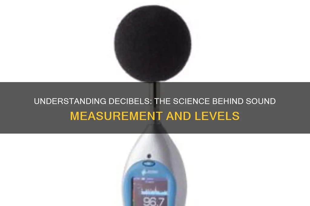 what are decibels in sound