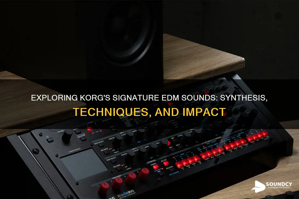 what are korg edm sounds