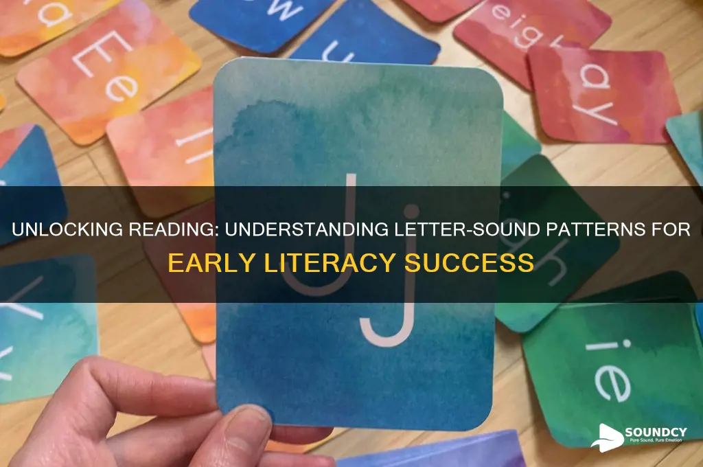 what are letter-sound patterns