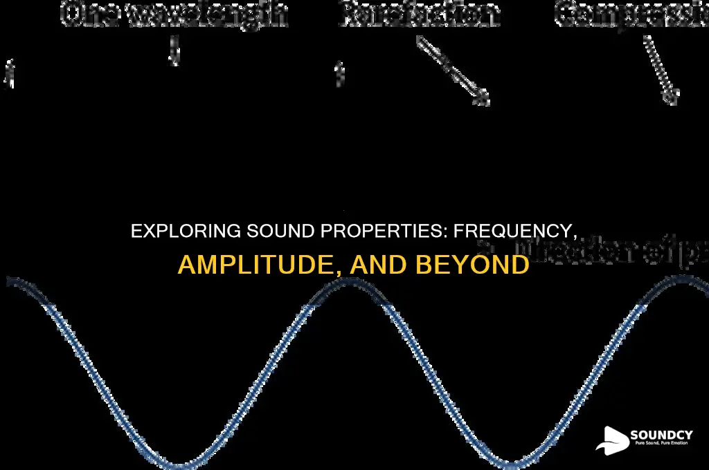 what are properties of sound