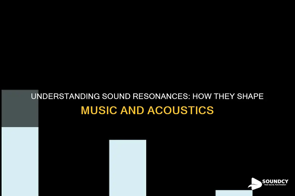 what are resonances in sound