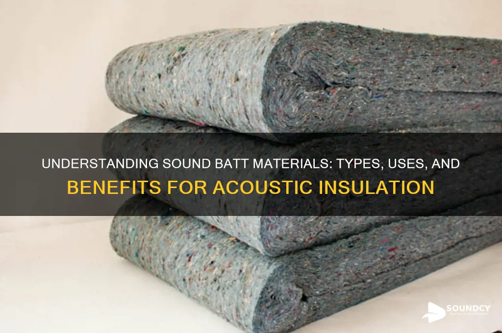 what are sound batt materials