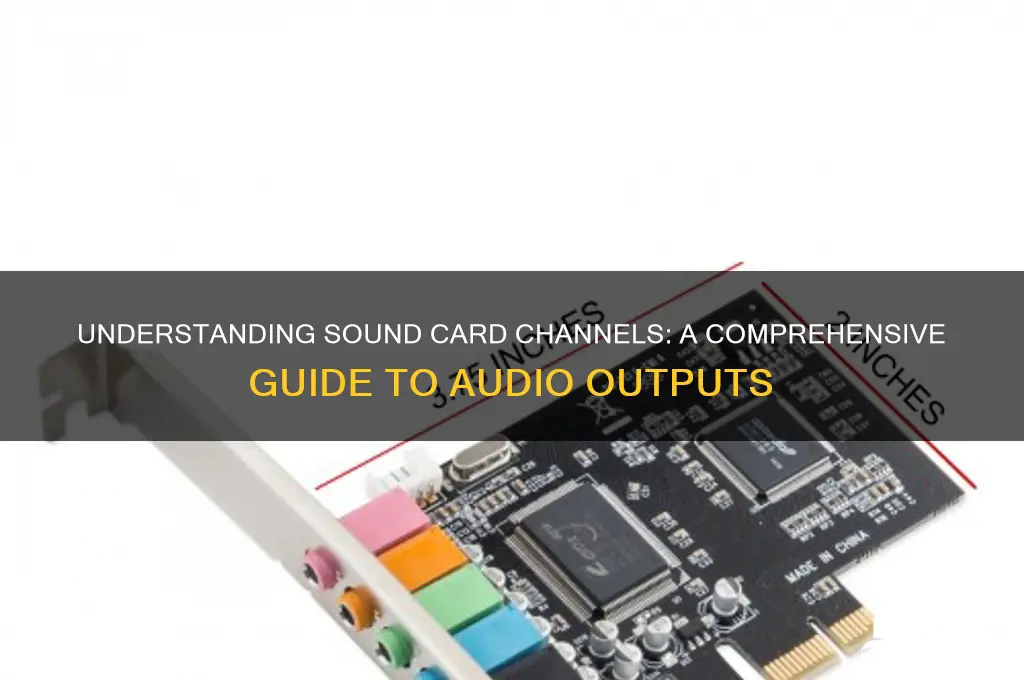 what are sound card channels