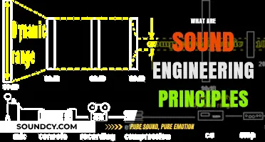Mastering Sound Engineering: Core Principles for Optimal Audio Production