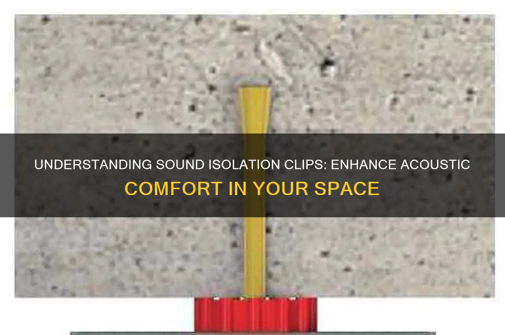 what are sound isolation clips