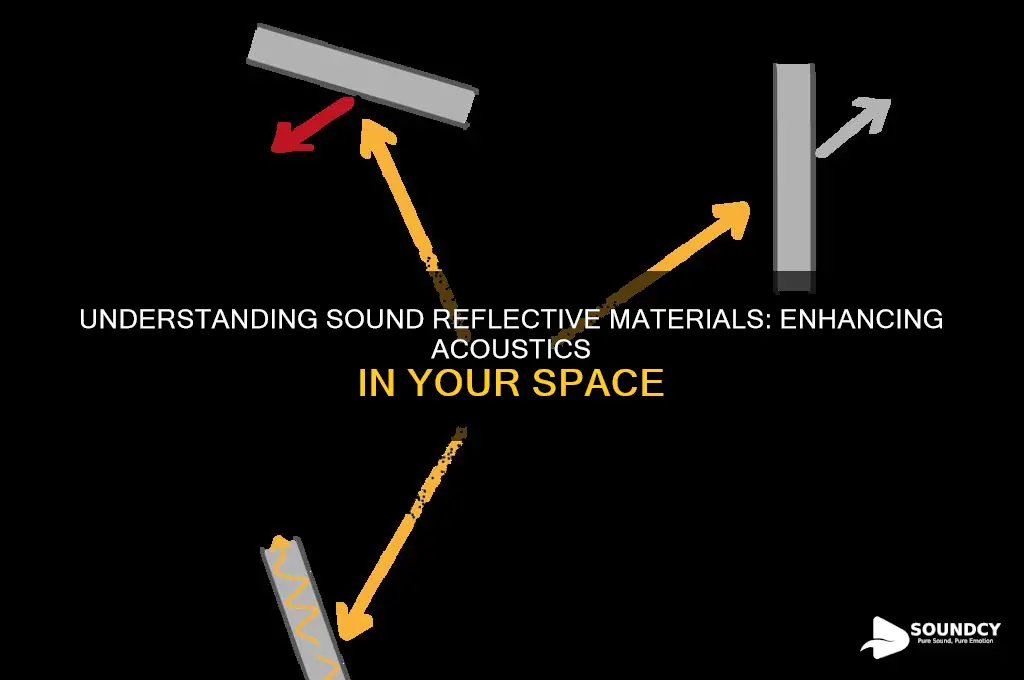 what are sound reflective materials