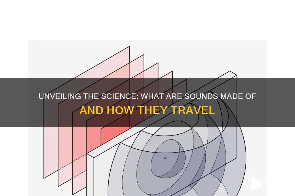 what are sounds made of