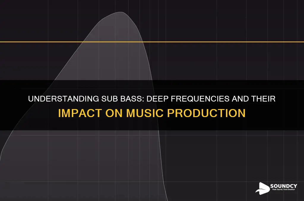 what are sub bass sounds